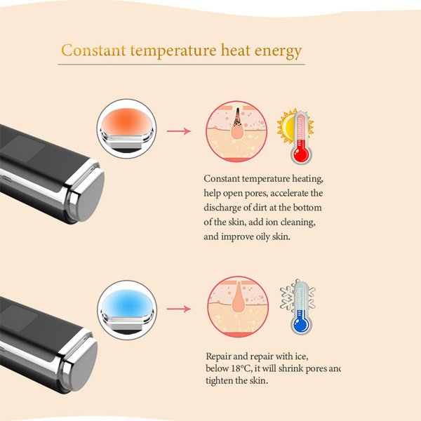 Rechargeable Hot & Cold Compress Skin Care Vacuum Suction Pimple Blackhead Remover
