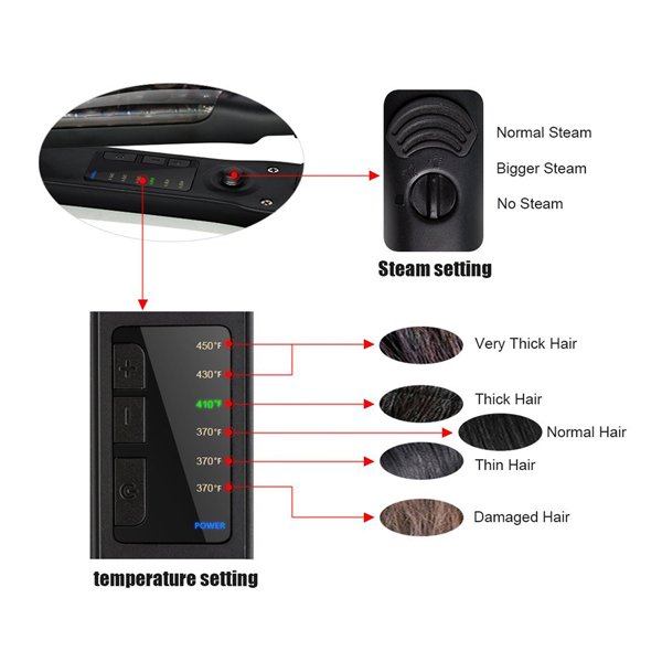 Best Steam Hair Straightener Styler Ceramic Coated